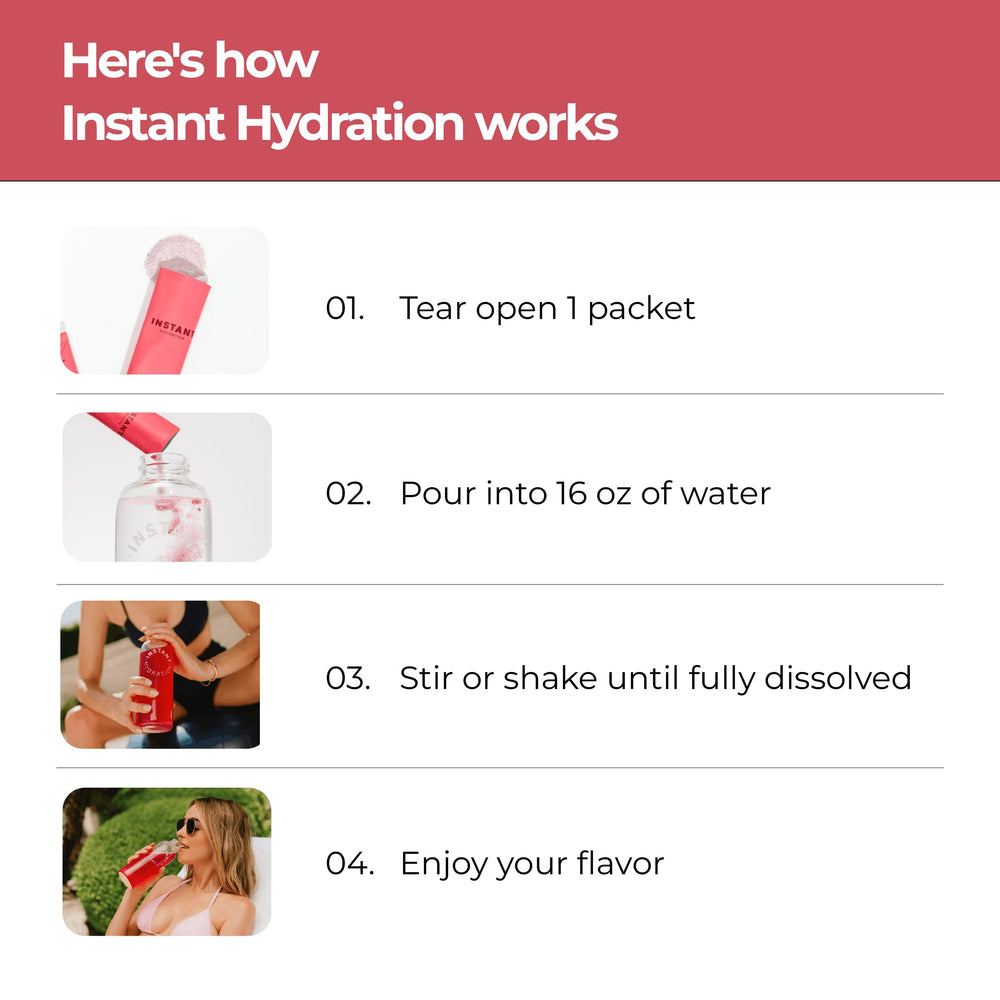 Instant Hydration sobres en mochila ilustrando uso en viaje y practicidad