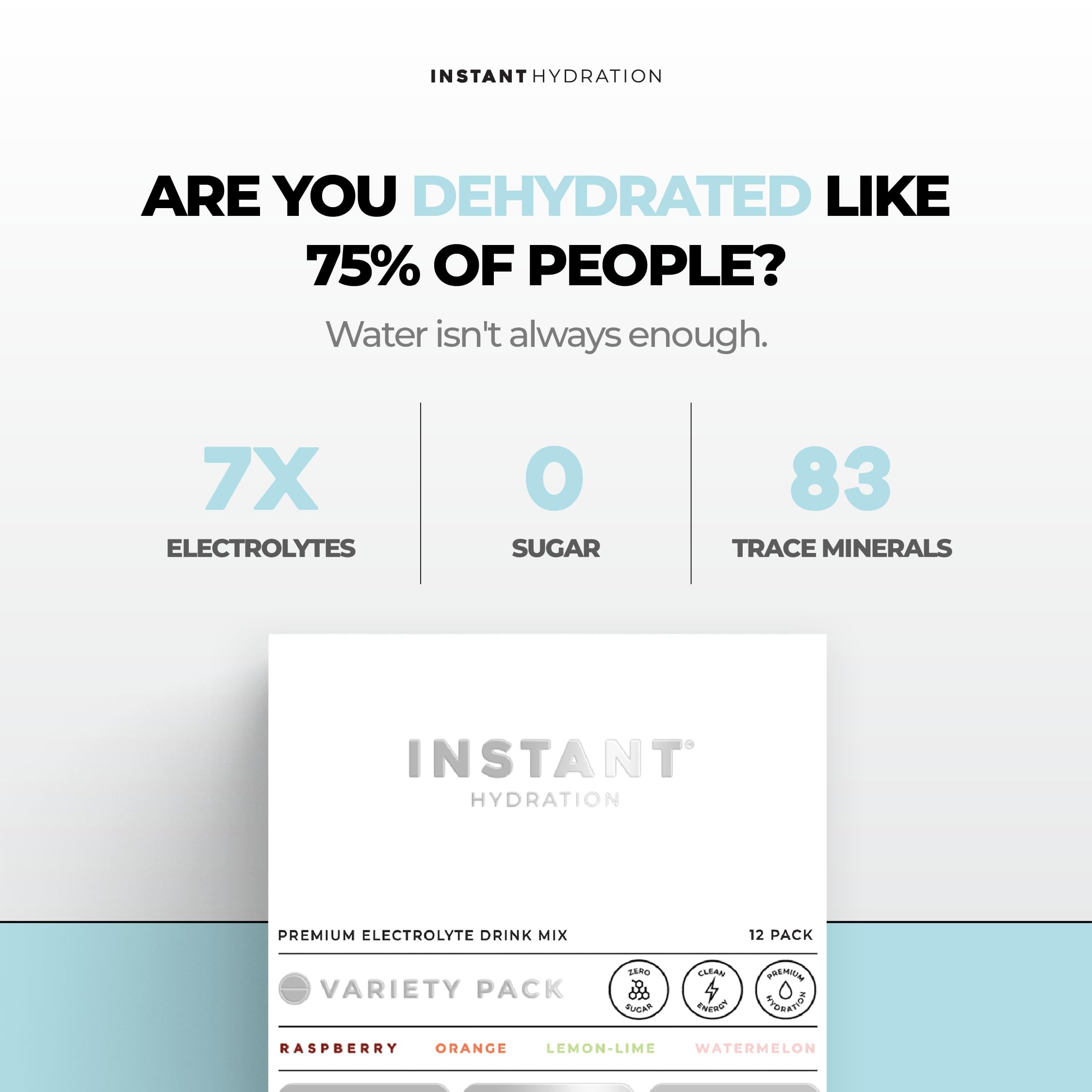 Instant Hydration sobres dispersos mostrando portabilidad y conveniencia