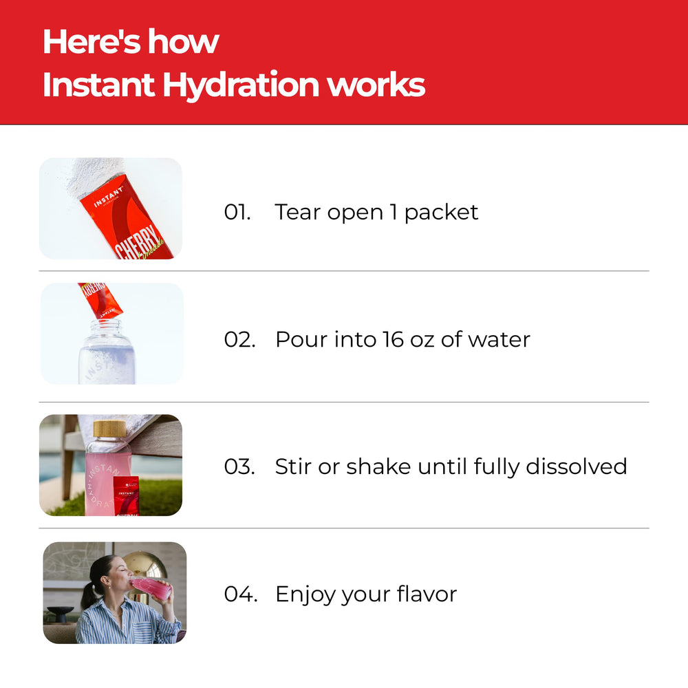 Instant Hydration uso en gimnasio con botella señalando apoyo durante entrenamientos