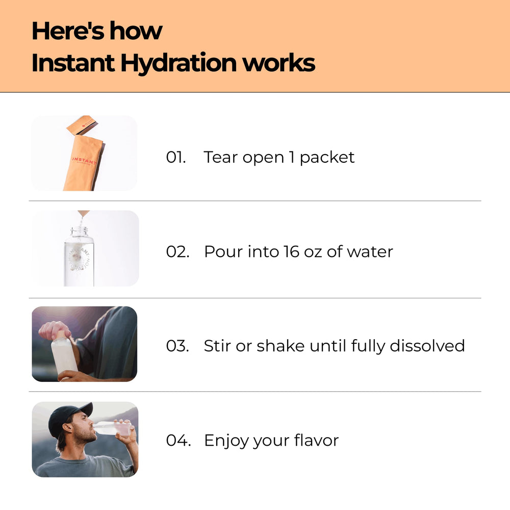 Instant Hydration botella en gimnasio, apoyo en recuperación post-entrenamiento