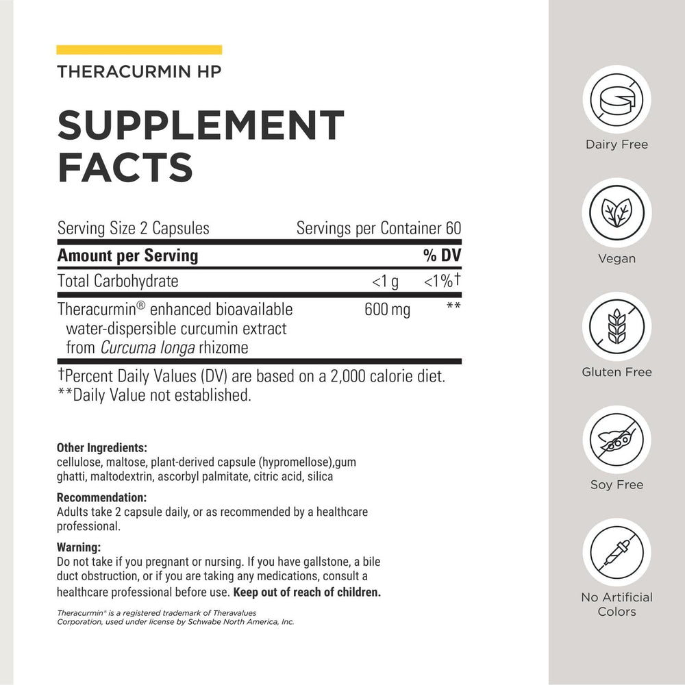 Integrative Therapeutics cápsula abierta mostrando el polvo fino y absorción mejorada
