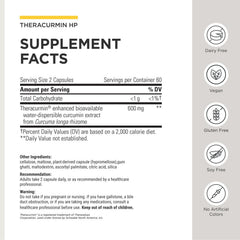 Integrative Therapeutics cápsula abierta mostrando el polvo fino y absorción mejorada