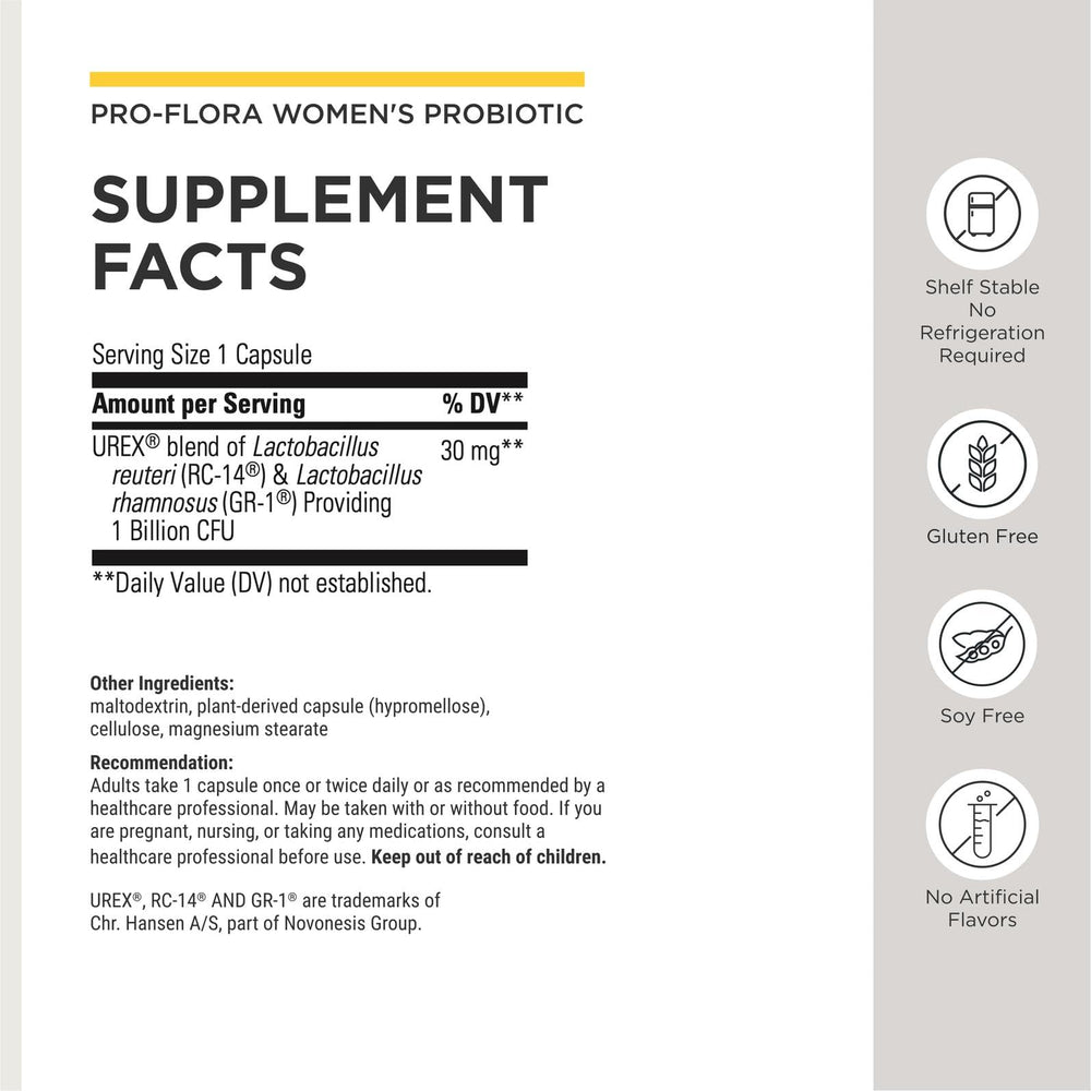 Integrative Therapeutics cápsulas en mano para comparar tamaño y dosificación