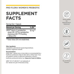 Integrative Therapeutics cápsulas en mano para comparar tamaño y dosificación