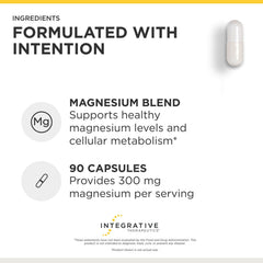 Integrative Therapeutics capsules in hand showing serving size and convenient portability