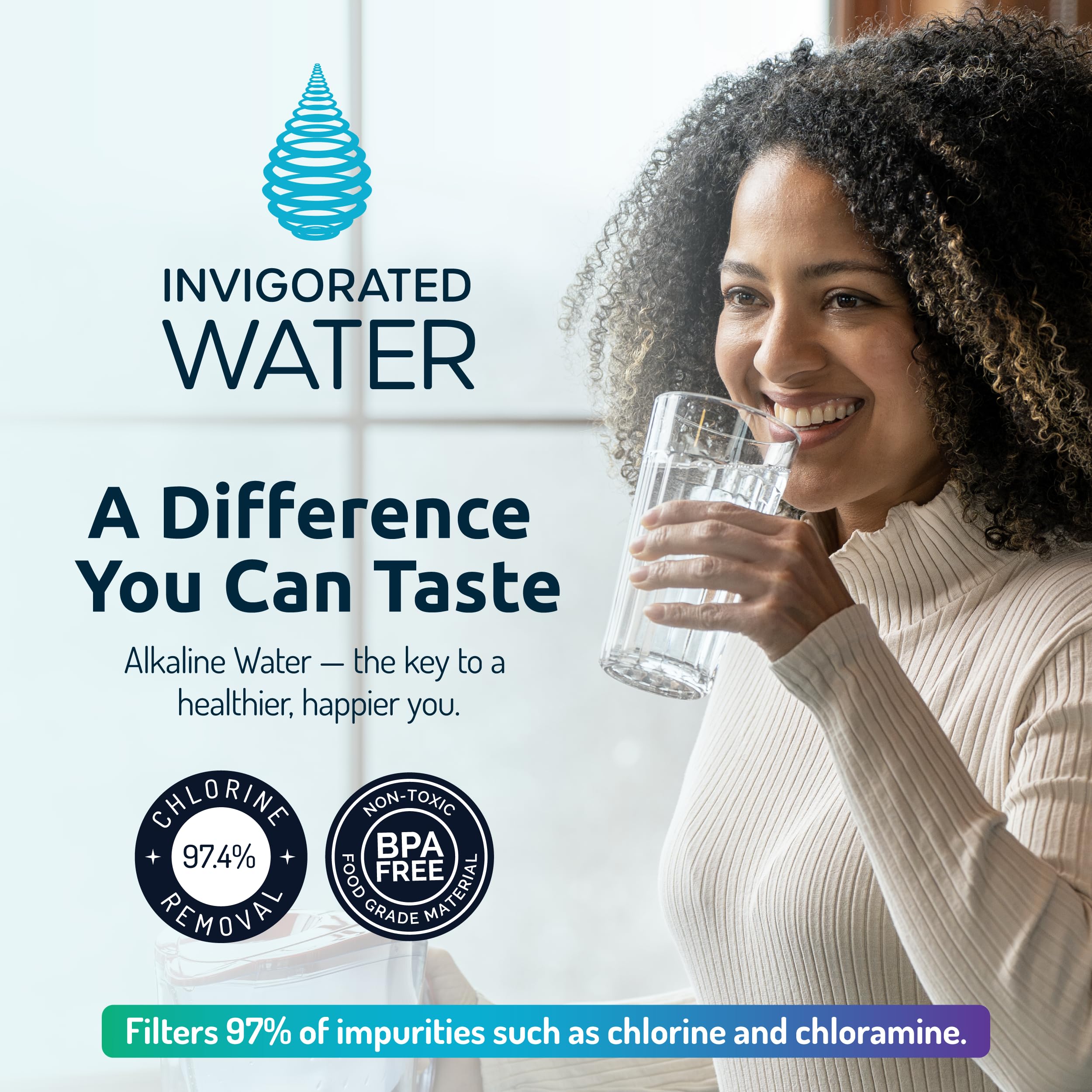 Invigorated Water PH001 embalaje ecológico destacando reducción de botellas plásticas
