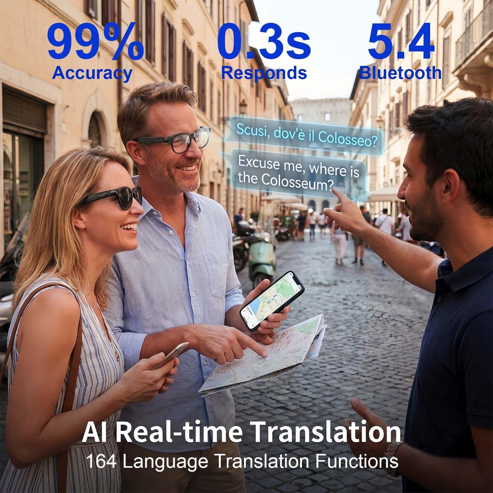 iONCT gafas al lado de smartphone para comparar tamaño portátil
