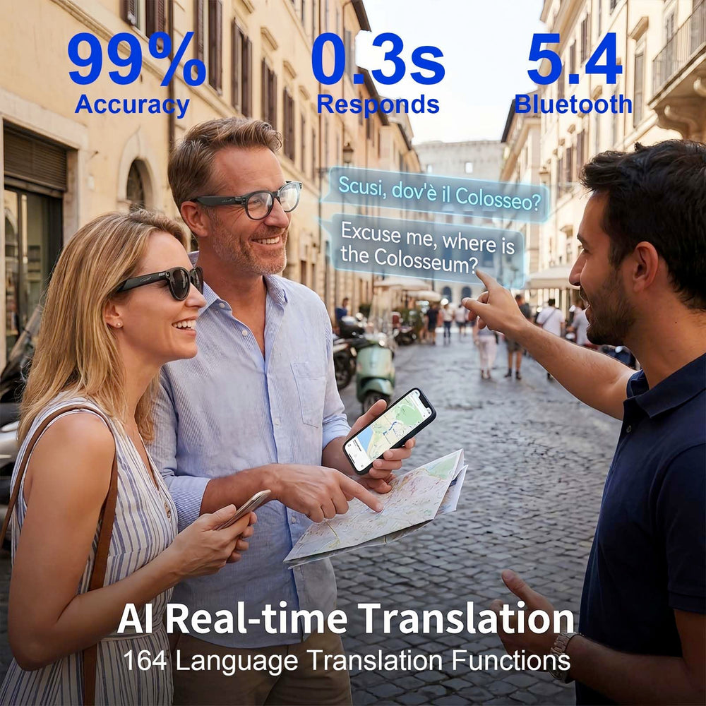 iONCT gafas al lado de smartphone para comparar tamaño portátil