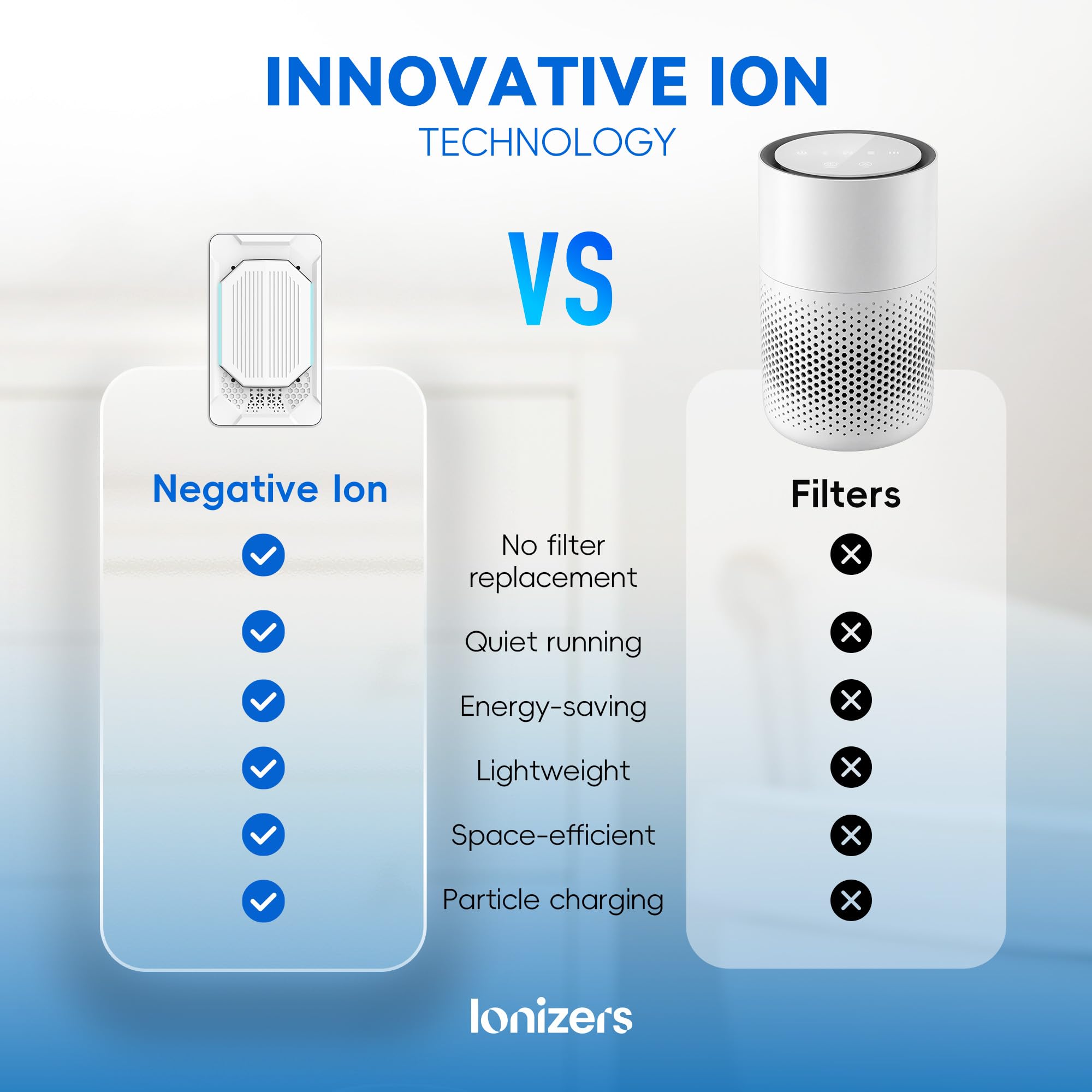 Ionizers etiqueta técnica legible con especificaciones claras y cobertura