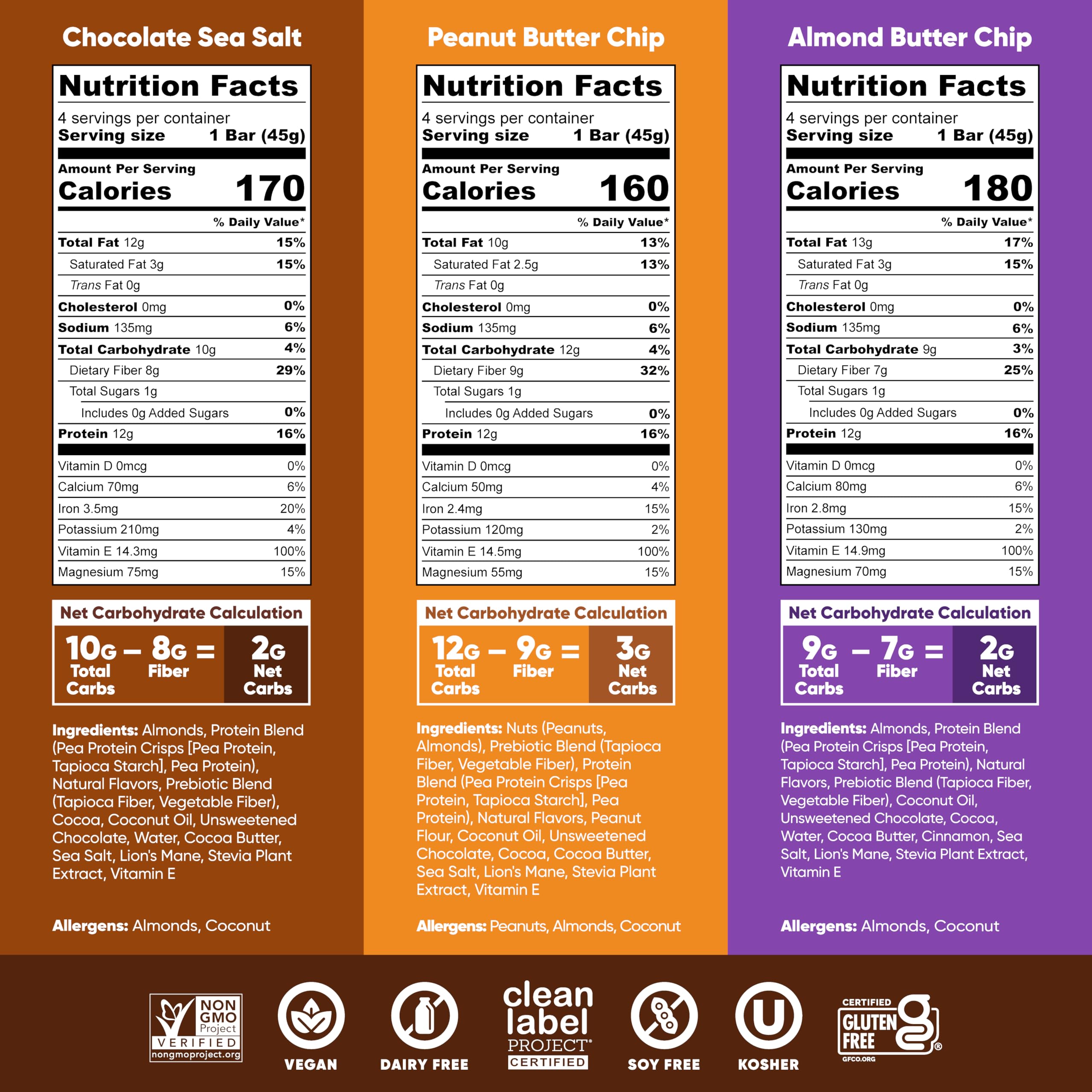 IQBAR variedad de sabores dispuesta para elección y diversidad nutricional