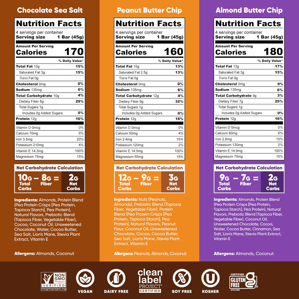 IQBAR variedad de sabores dispuesta para elección y diversidad nutricional