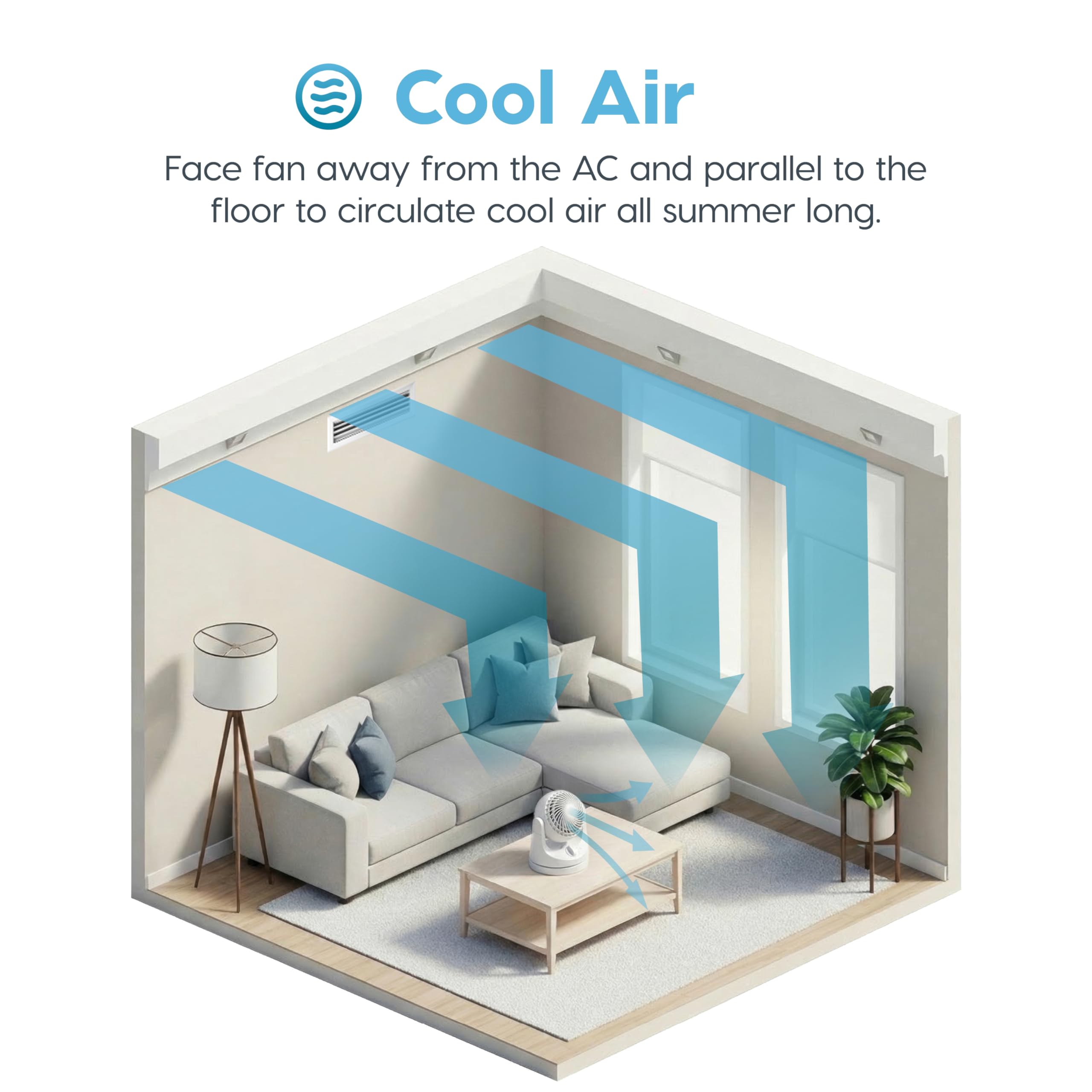 IRIS USA ventilador sobre escritorio proporcionando confort mientras trabajas