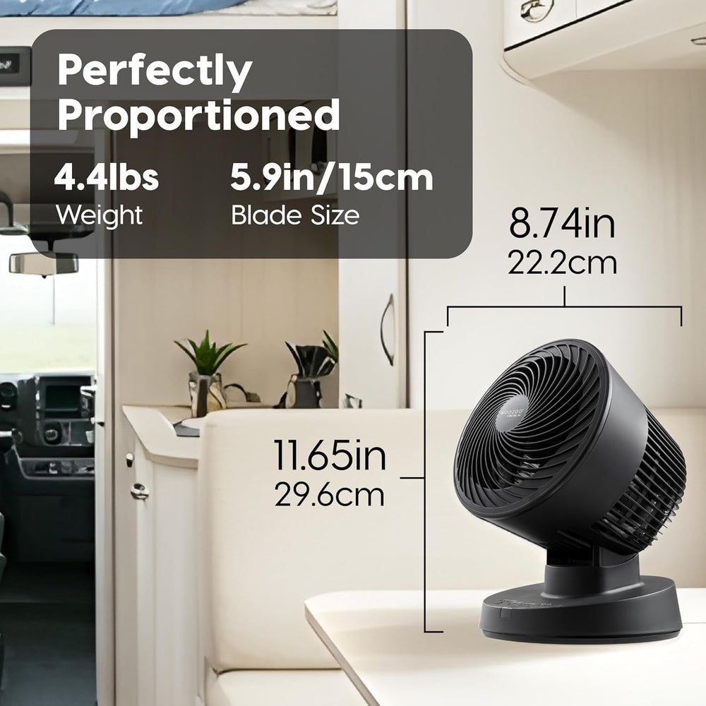 IRIS USA WOOZOO detalle de aspas profundas que aumentan el flujo de aire