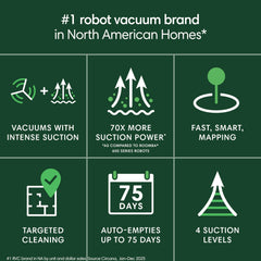 iRobot Roomba 105 detalle de cepillos multi-superficie para limpieza eficaz
