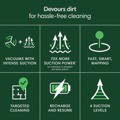 iRobot Roomba 105 panel superior con botones accesibles y control sencillo