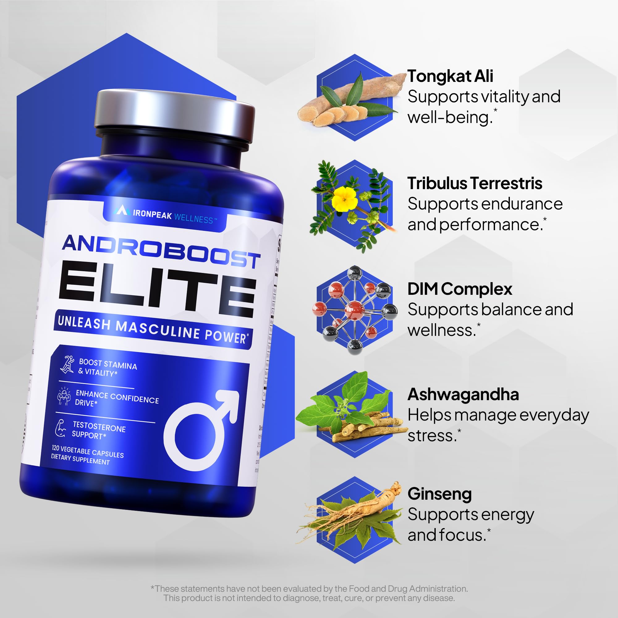 IronPeak AndroBoost ingredientes clave sobresaliendo para fuerza y energía