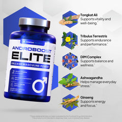 IronPeak AndroBoost ingredientes clave sobresaliendo para fuerza y energía
