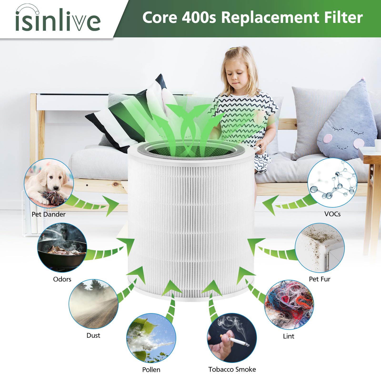 isinlive filtro Core 400S instalación en purificador LEVOIT sin herramientas, cambio rápido