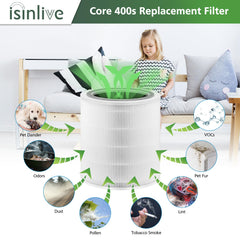 isinlive filtro Core 400S instalación en purificador LEVOIT sin herramientas, cambio rápido