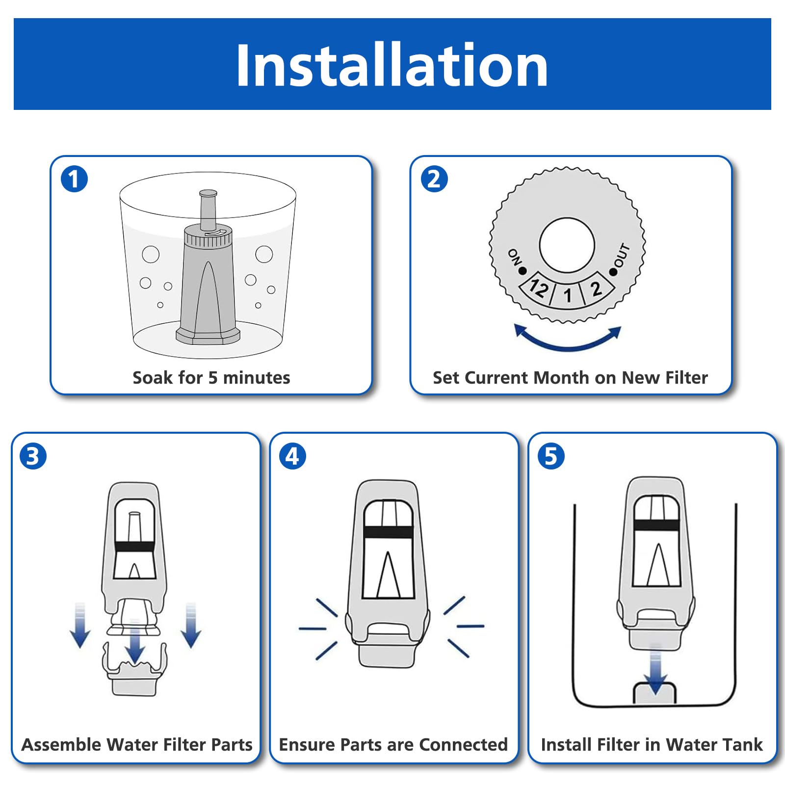 isinlive filtro instalado en Breville mejorando calidad del agua
