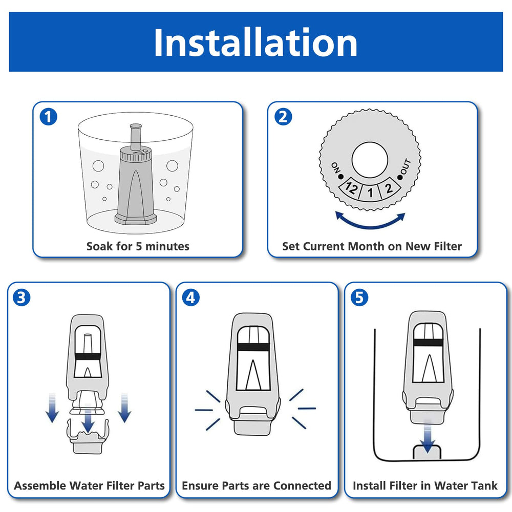 isinlive filtro instalado en Breville mejorando calidad del agua