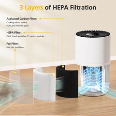 isinlive filtro H7126 detalle de material HEPA y carbón activo beneficioso