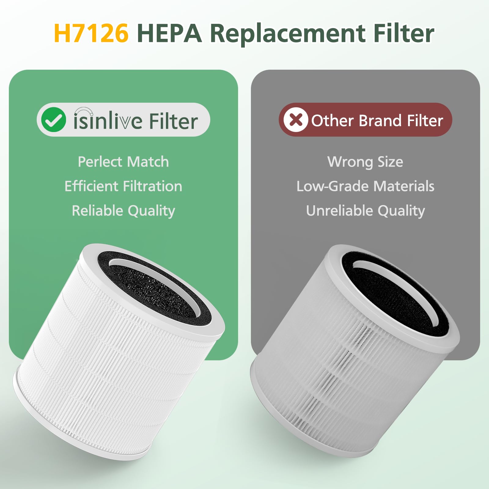 isinlive filtro H7126 pack de 2 en mesa lista para reemplazo rápido
