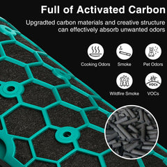 isinlive detalle del HEPA de vidrio mostrando estructura y captura fina