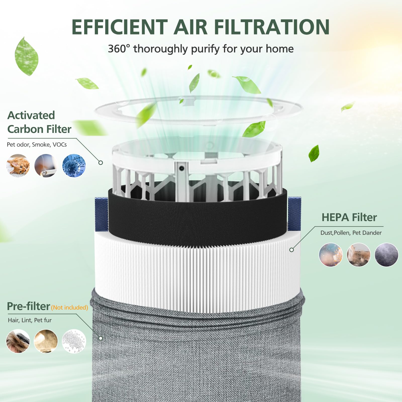 isinlive filtro instalado en Blue Pure Mini Max restaurando rendimiento