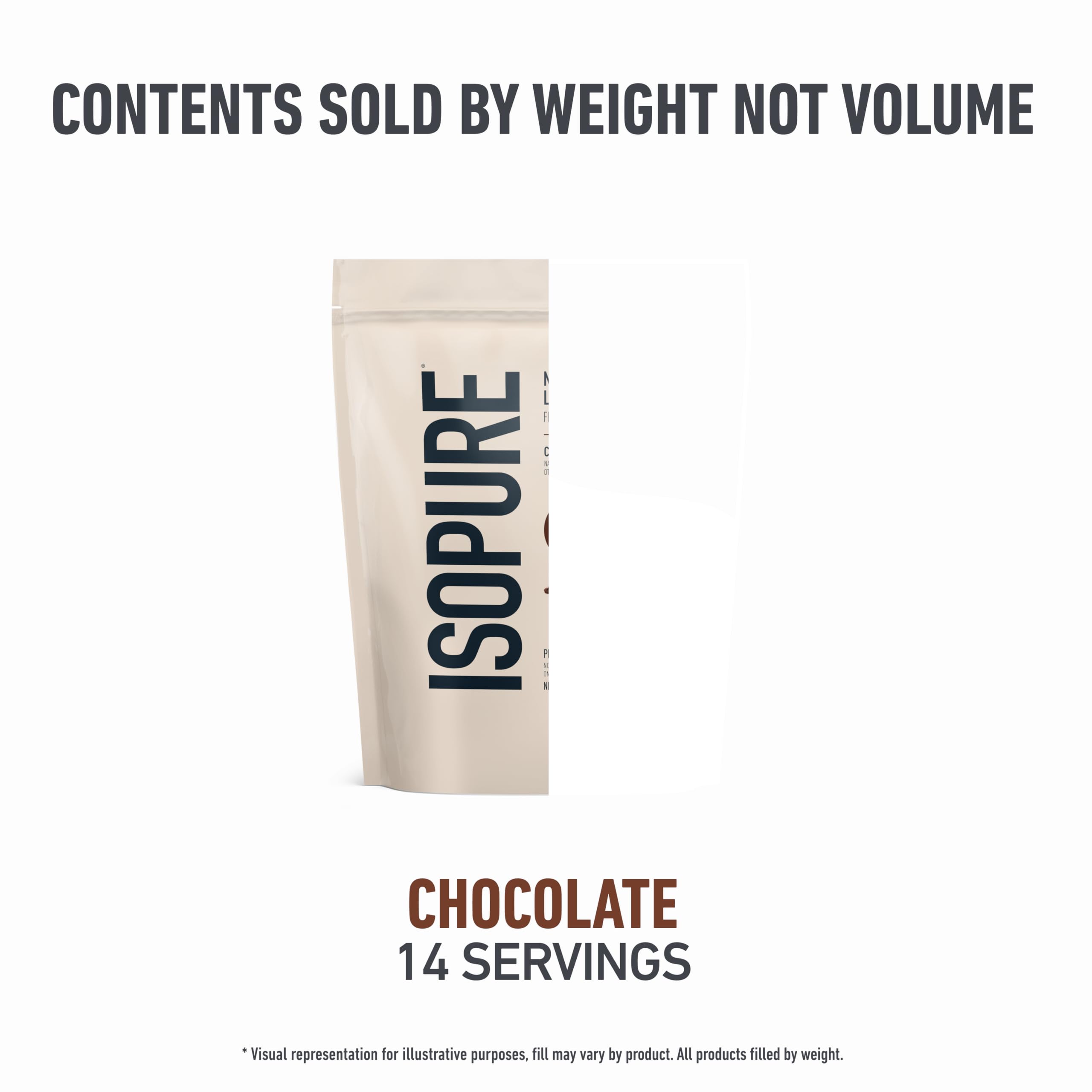 Isopure bolsa 1 lb con cierre mostrando tamaño práctico y conservación