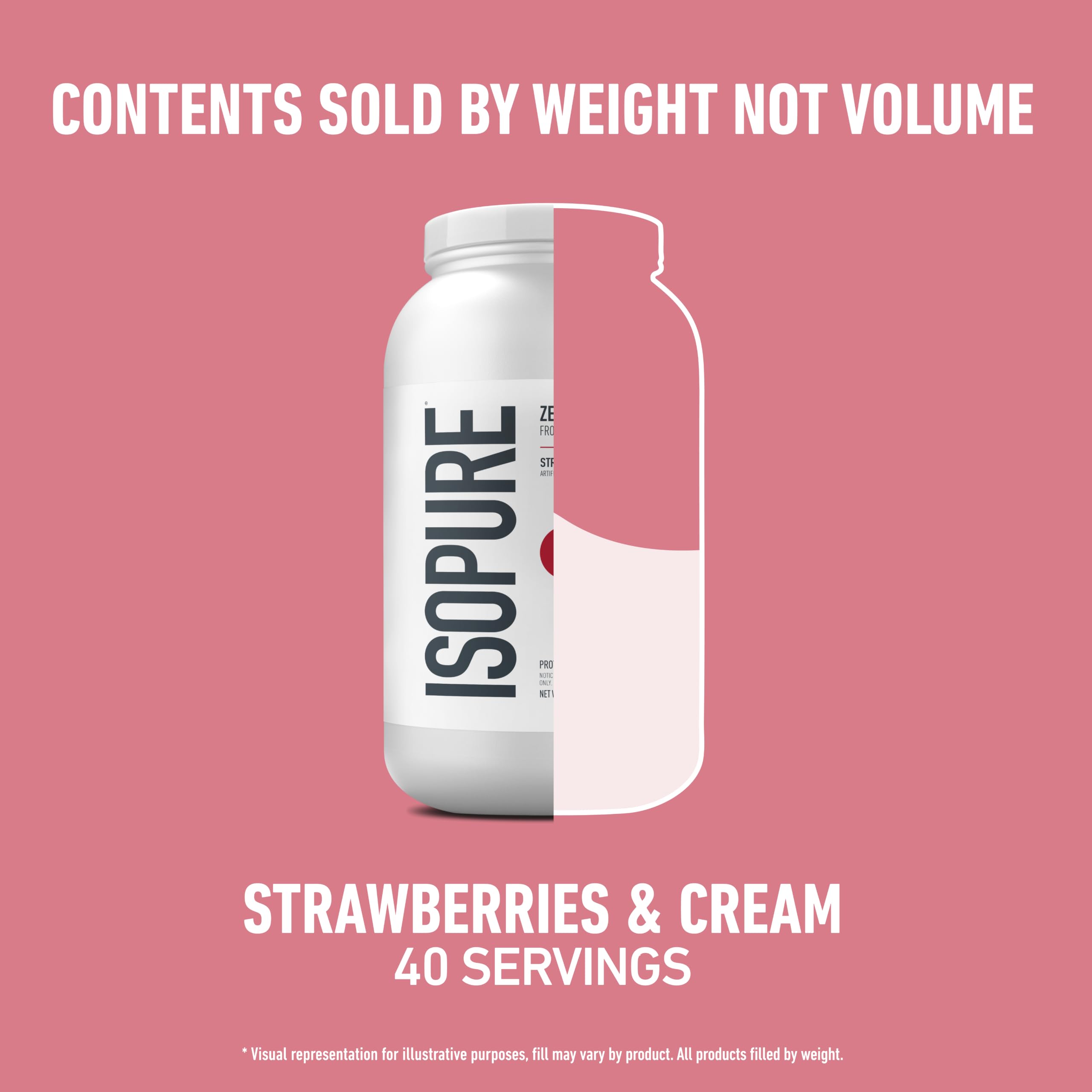 Café helado proteico preparado con Isopure, alternativa cremosa baja en azúcar