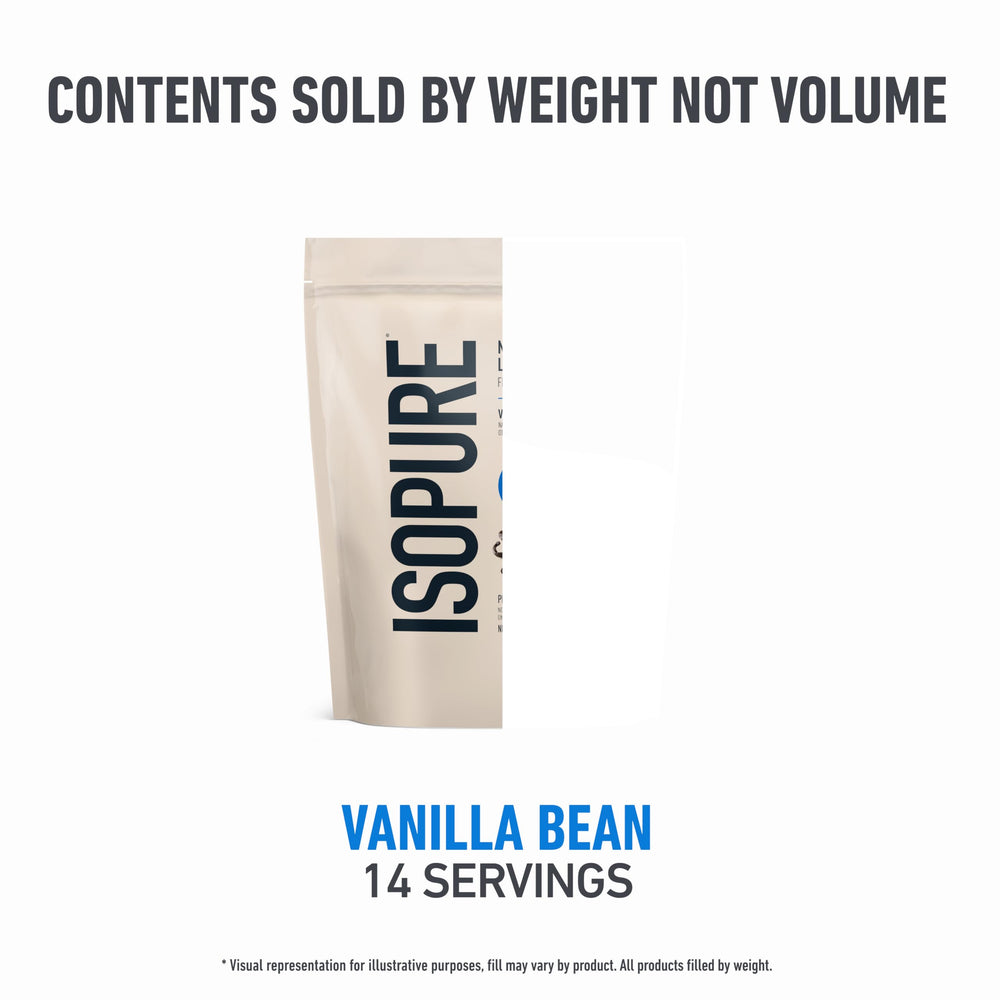 Isopure incorporado en receta de repostería para aumentar proteína