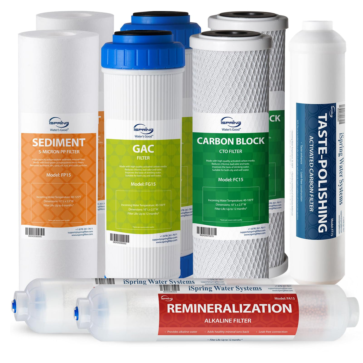 iSpring empaque frontal del pack F9K con 9 cartuchos y beneficio de mantenimiento anual