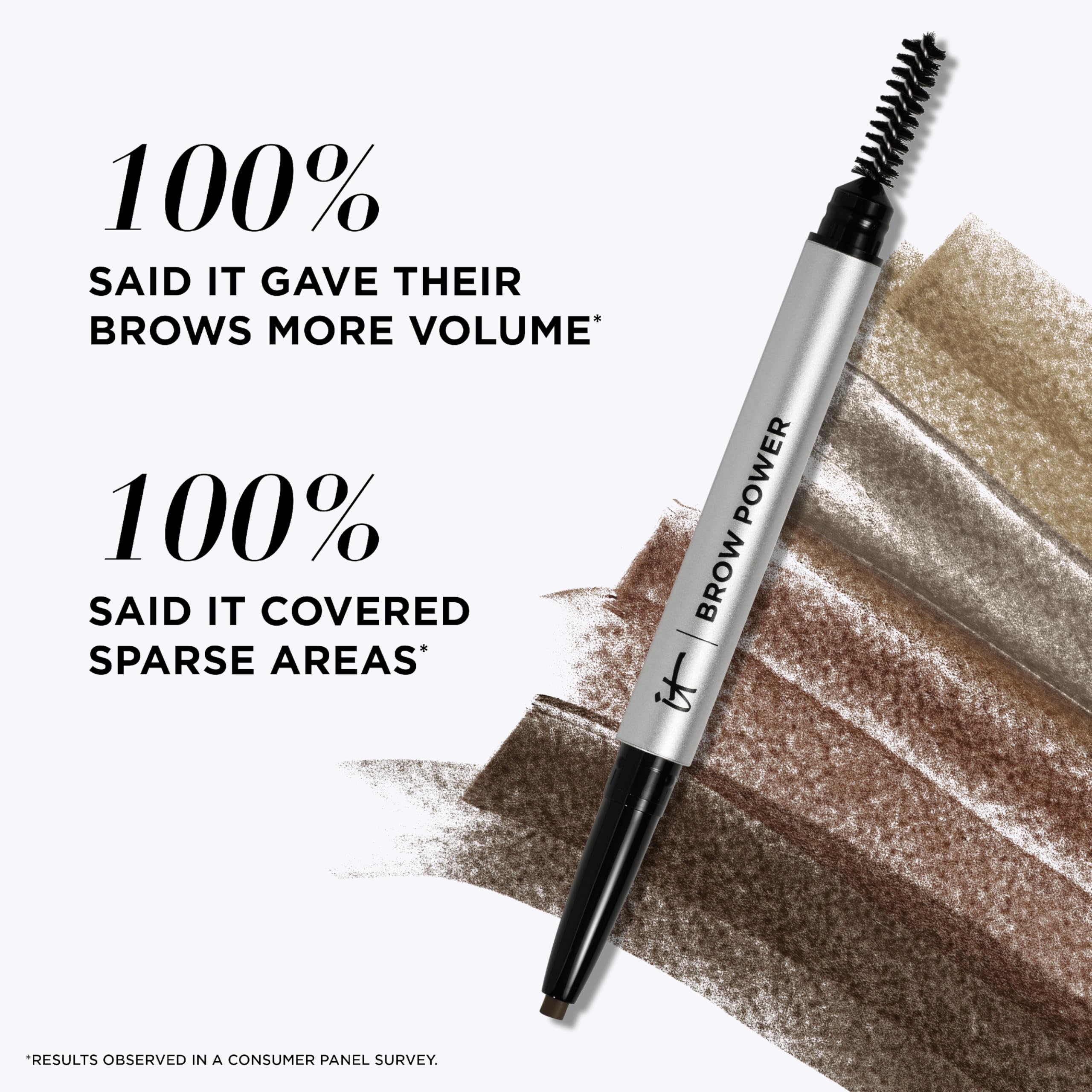 IT Cosmetics producto en uso sobre modelo mostrando cejas definidas