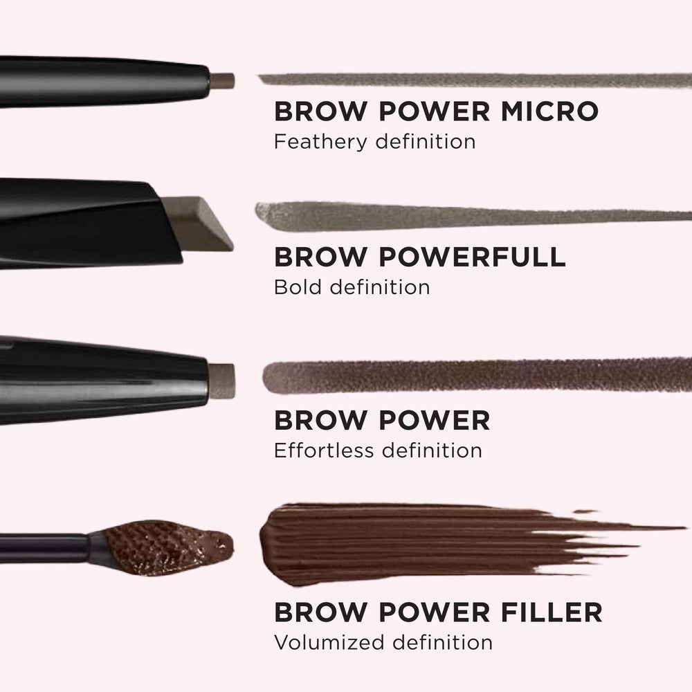 IT Cosmetics lápiz junto a regla para comparar tamaño y portabilidad