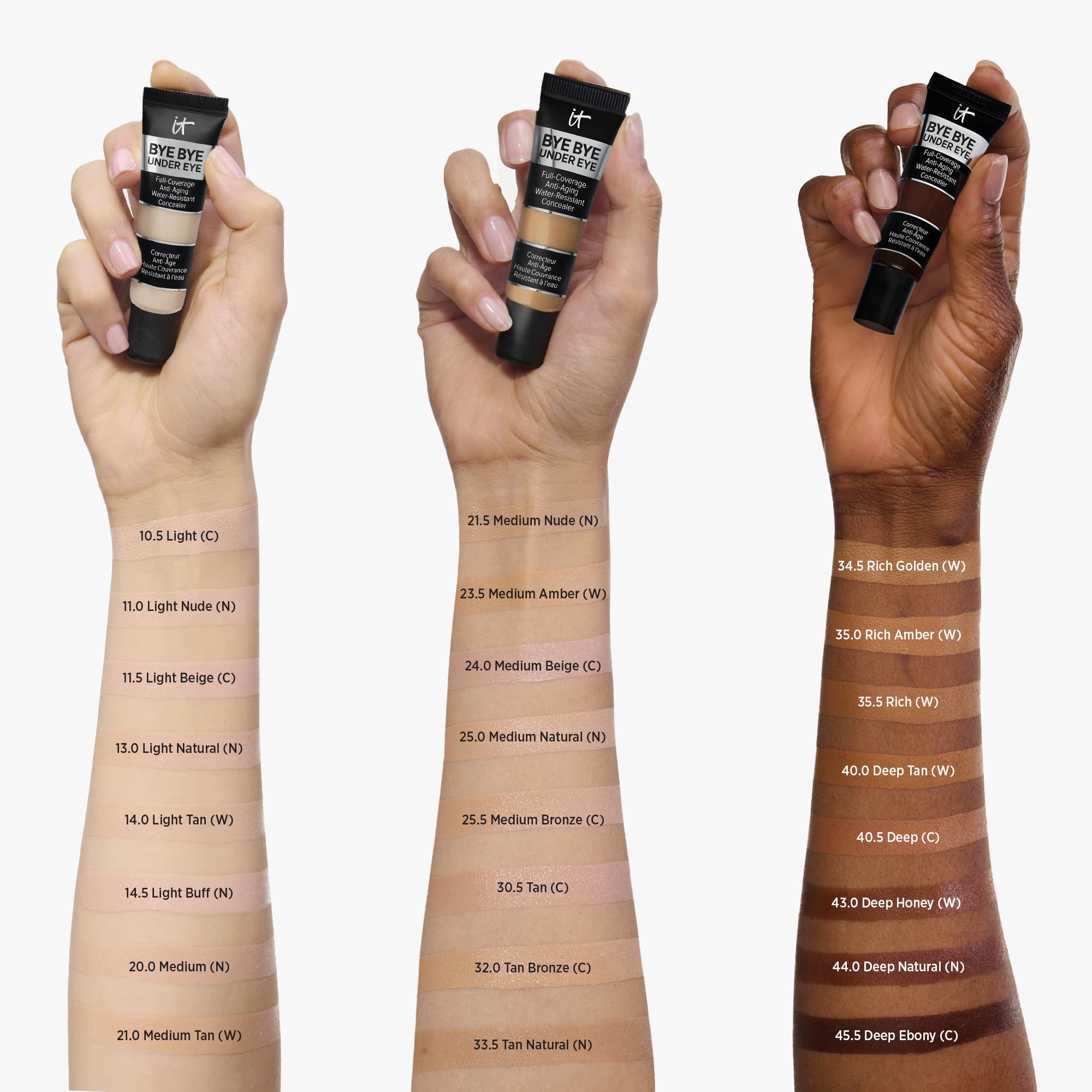 IT Cosmetics comparación antes y después mostrando corrección visible de ojeras
