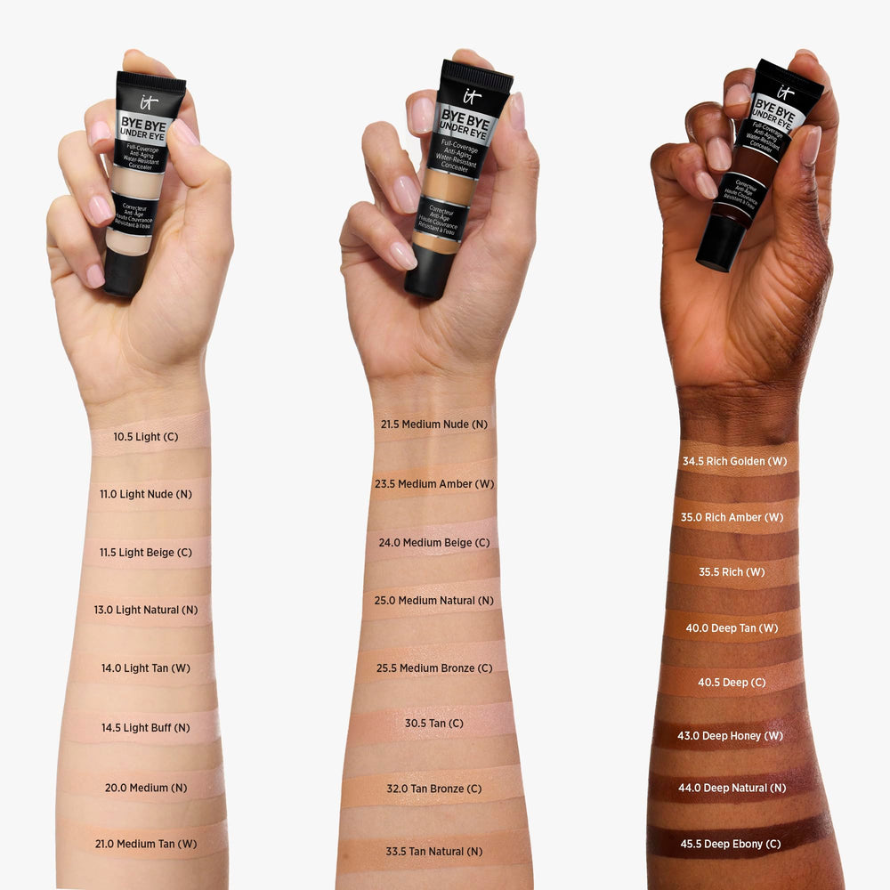 IT Cosmetics comparación antes y después mostrando corrección visible de ojeras