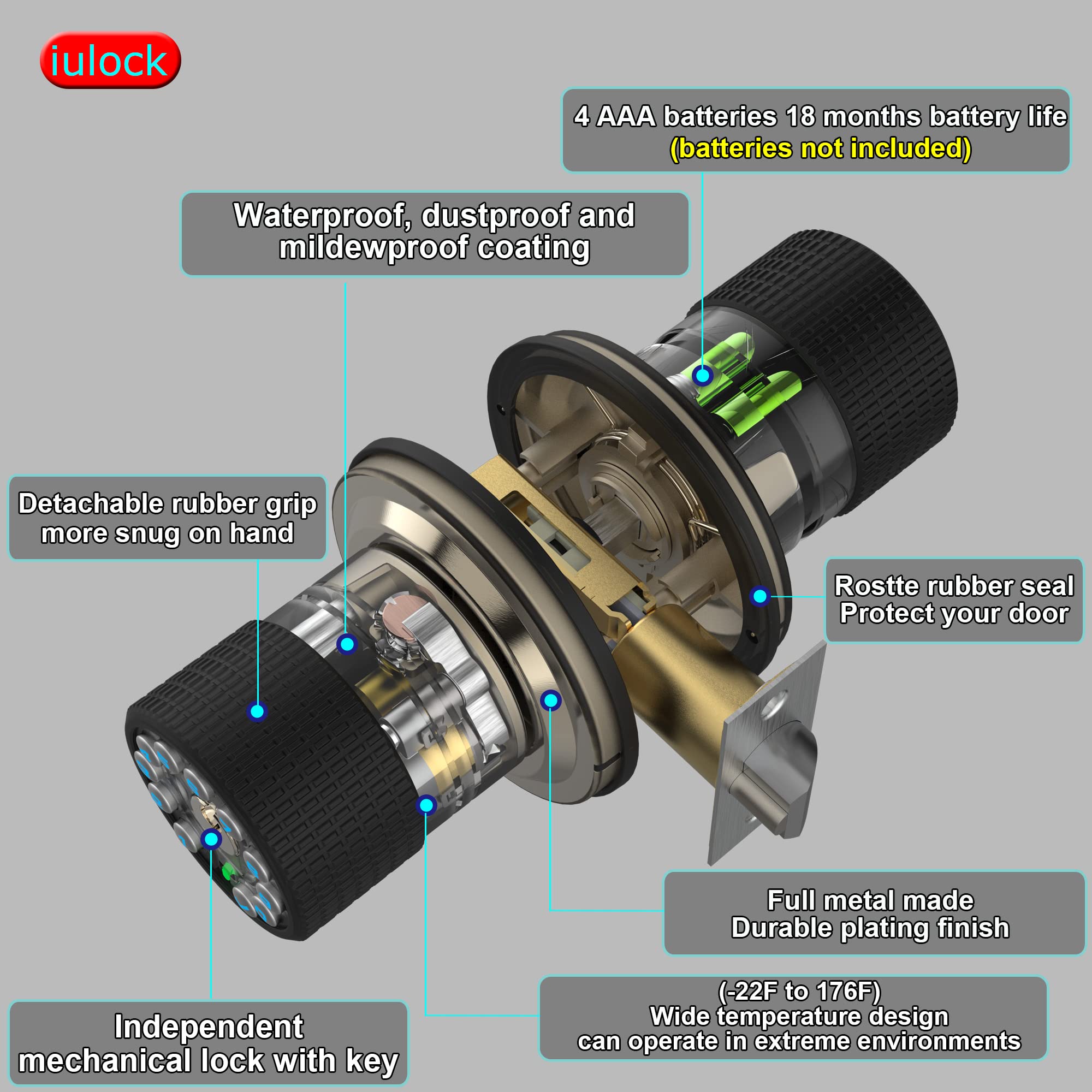 iulock pomo con empuñadura de silicona, agarre cómodo y antideslizante