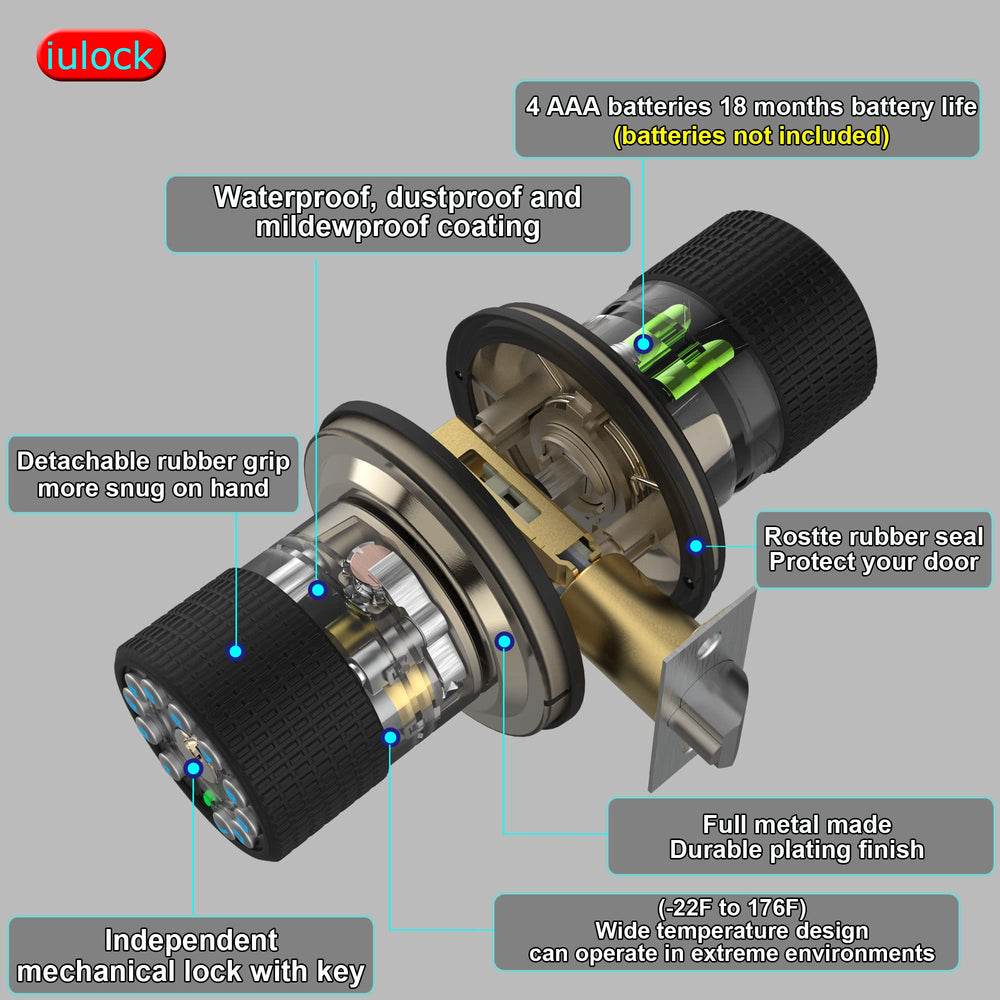iulock pomo con empuñadura de silicona, agarre cómodo y antideslizante