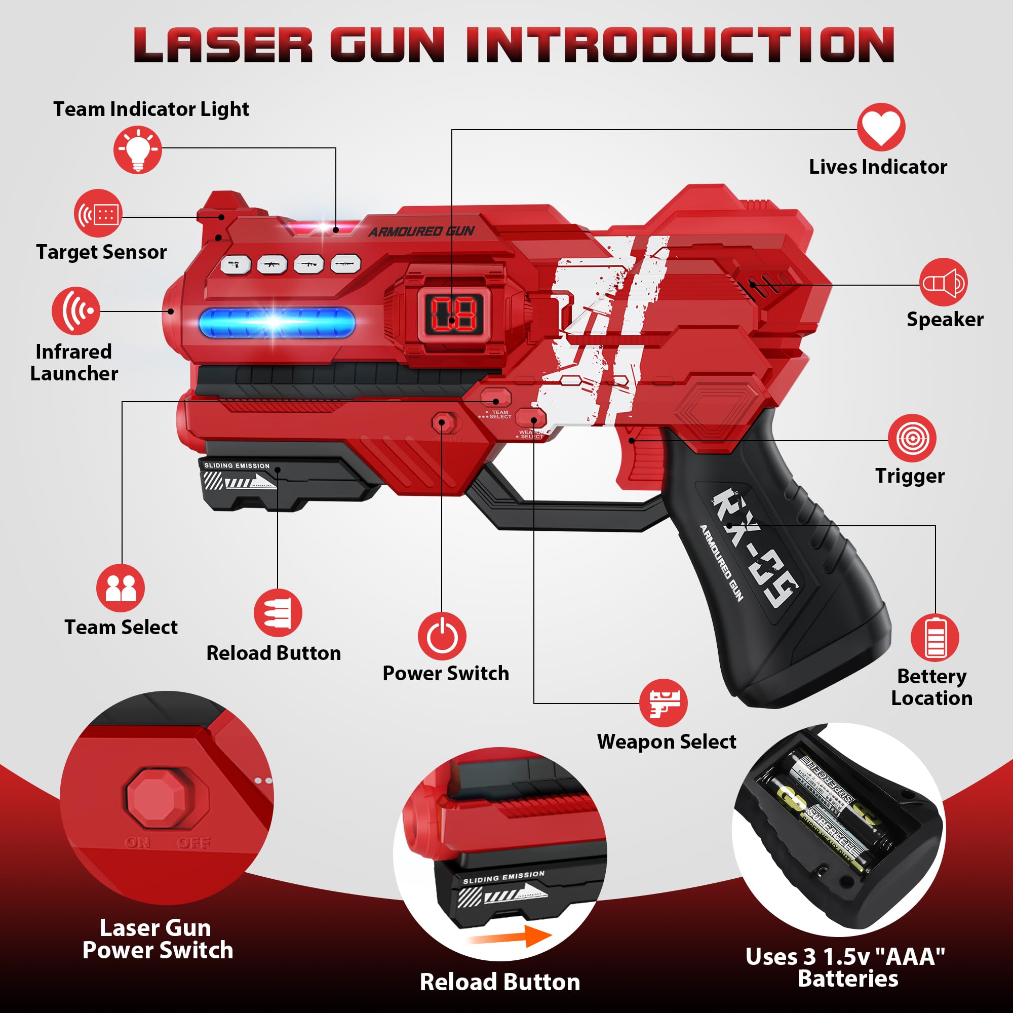IVOXEX detalle del disparador con recarga fácil y control accesible