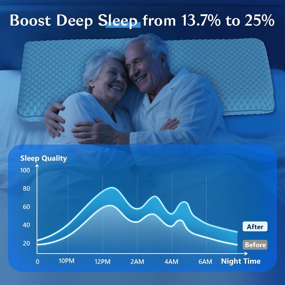 Iwacool persona durmiendo boca abajo con la almohada, menor elevación cervical