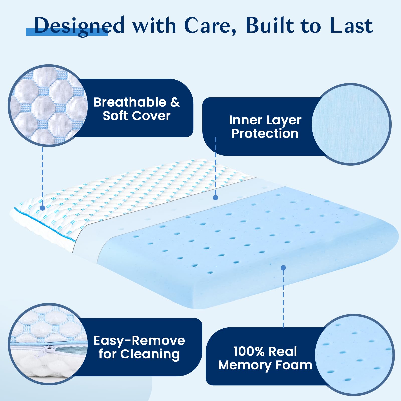 Iwacool almohada en uso por persona durmiendo boca arriba, alineación cervical