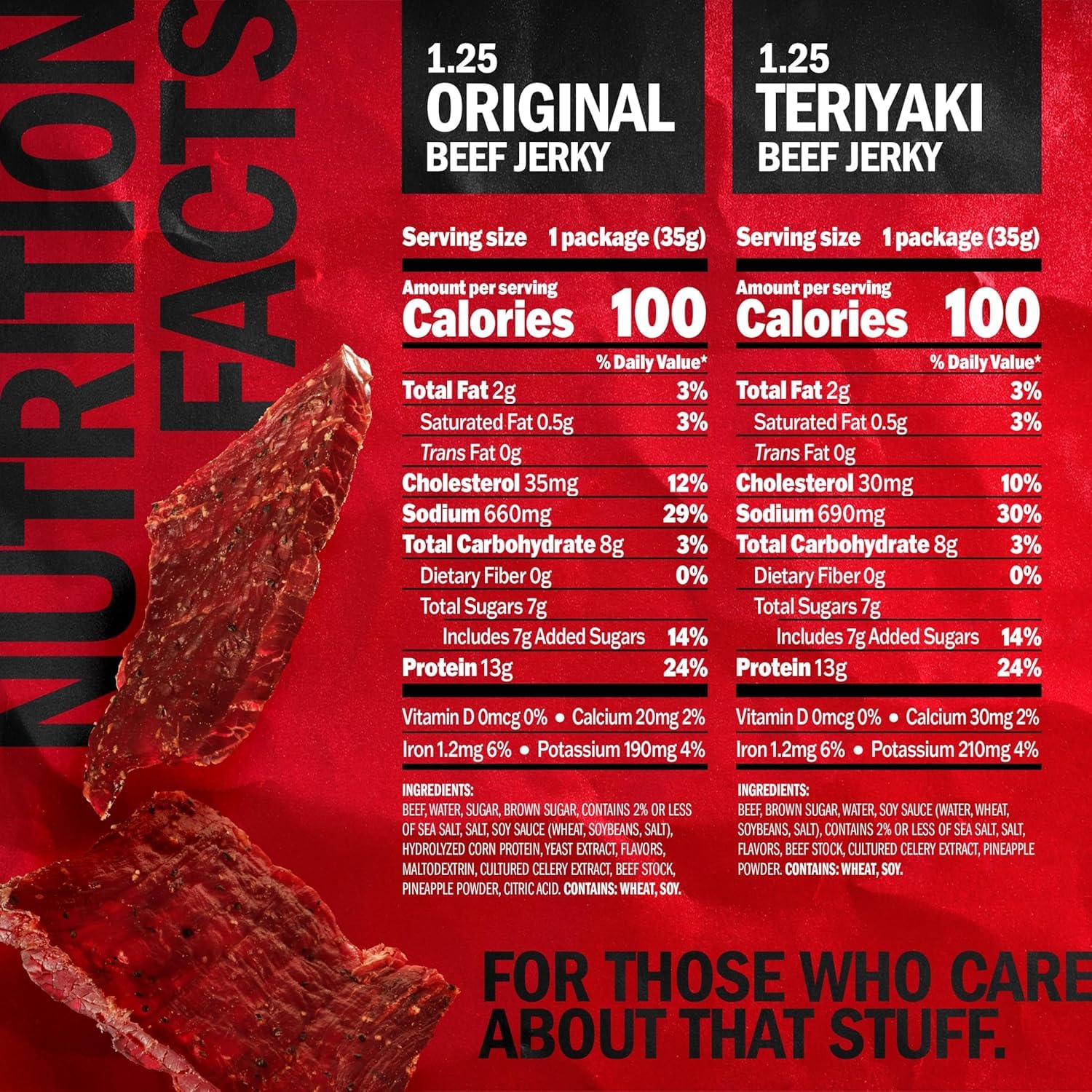 Jack Link's back nutrition label highlighting protein content and ingredients