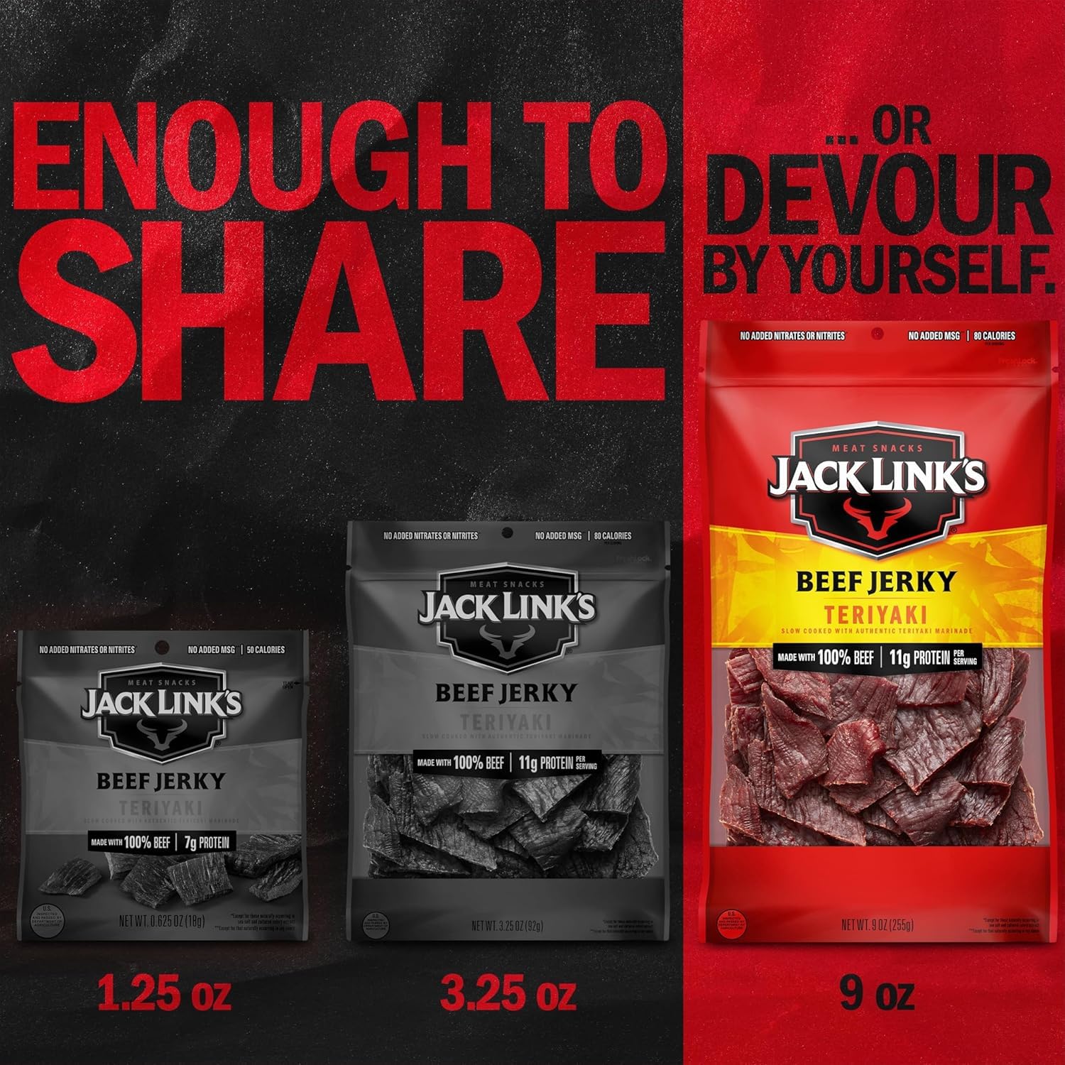 Jack Link's tiras servidas en plato, opción proteica para merendar