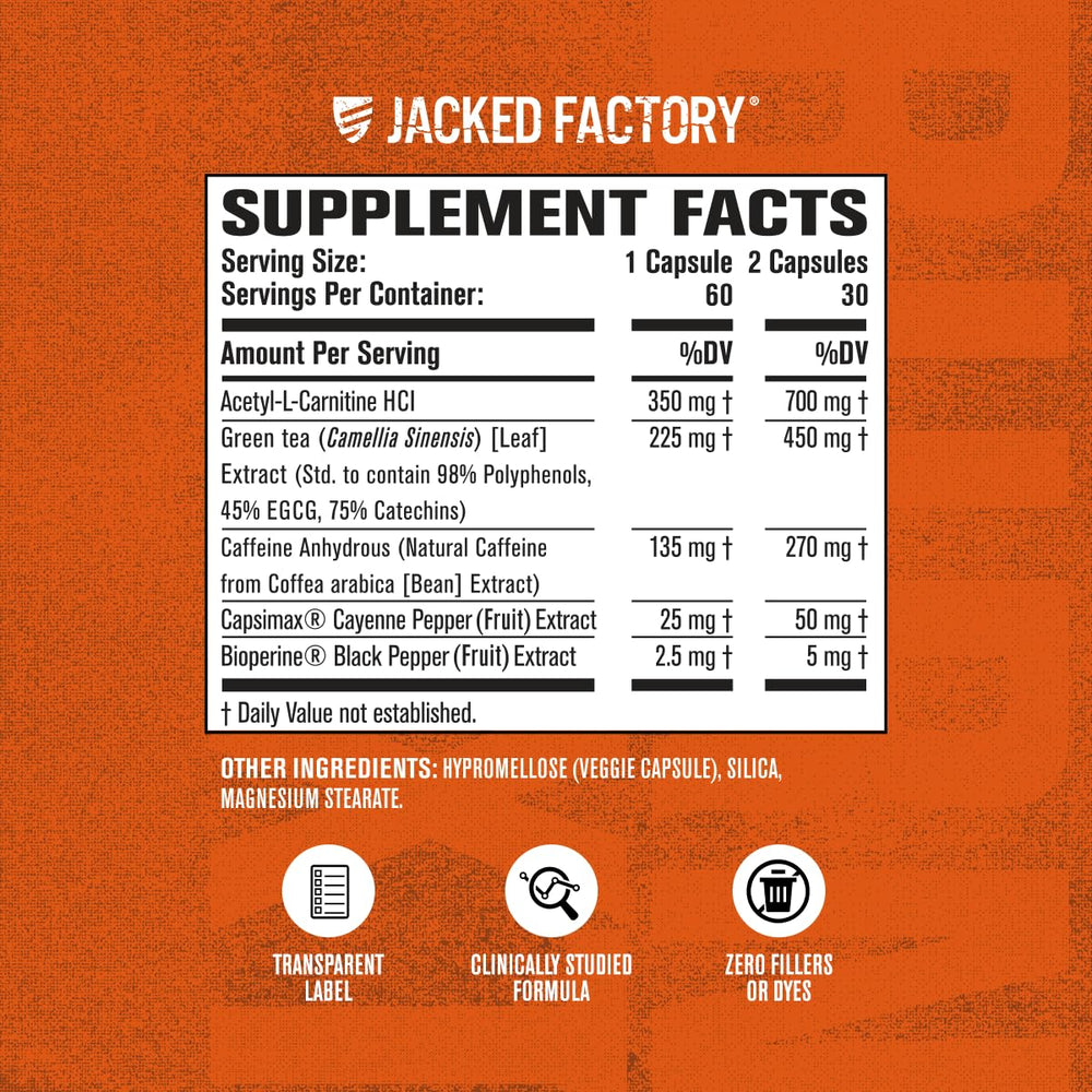 Jacked Factory cápsula en primer plano mostrando recubrimiento y absorción