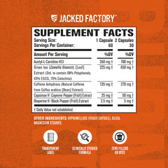 Jacked Factory cápsula en primer plano mostrando recubrimiento y absorción