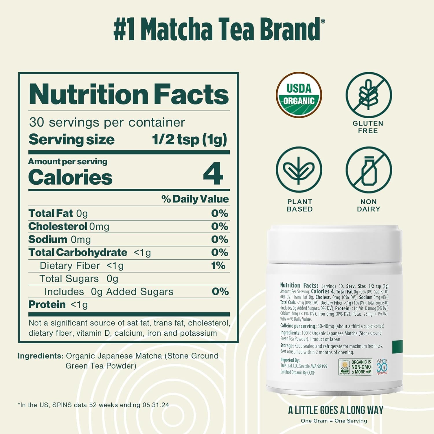 Jade Leaf polvo textura cercana color verde brillante y finura