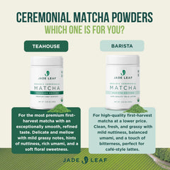 Jade Leaf preparación de shot de matcha para mezcla rápida