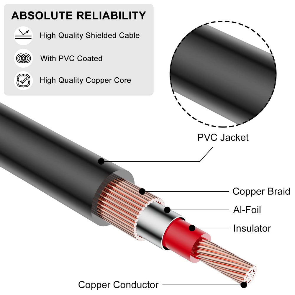 J&D cable de 6 ft mostrado en mano para referencia de escala