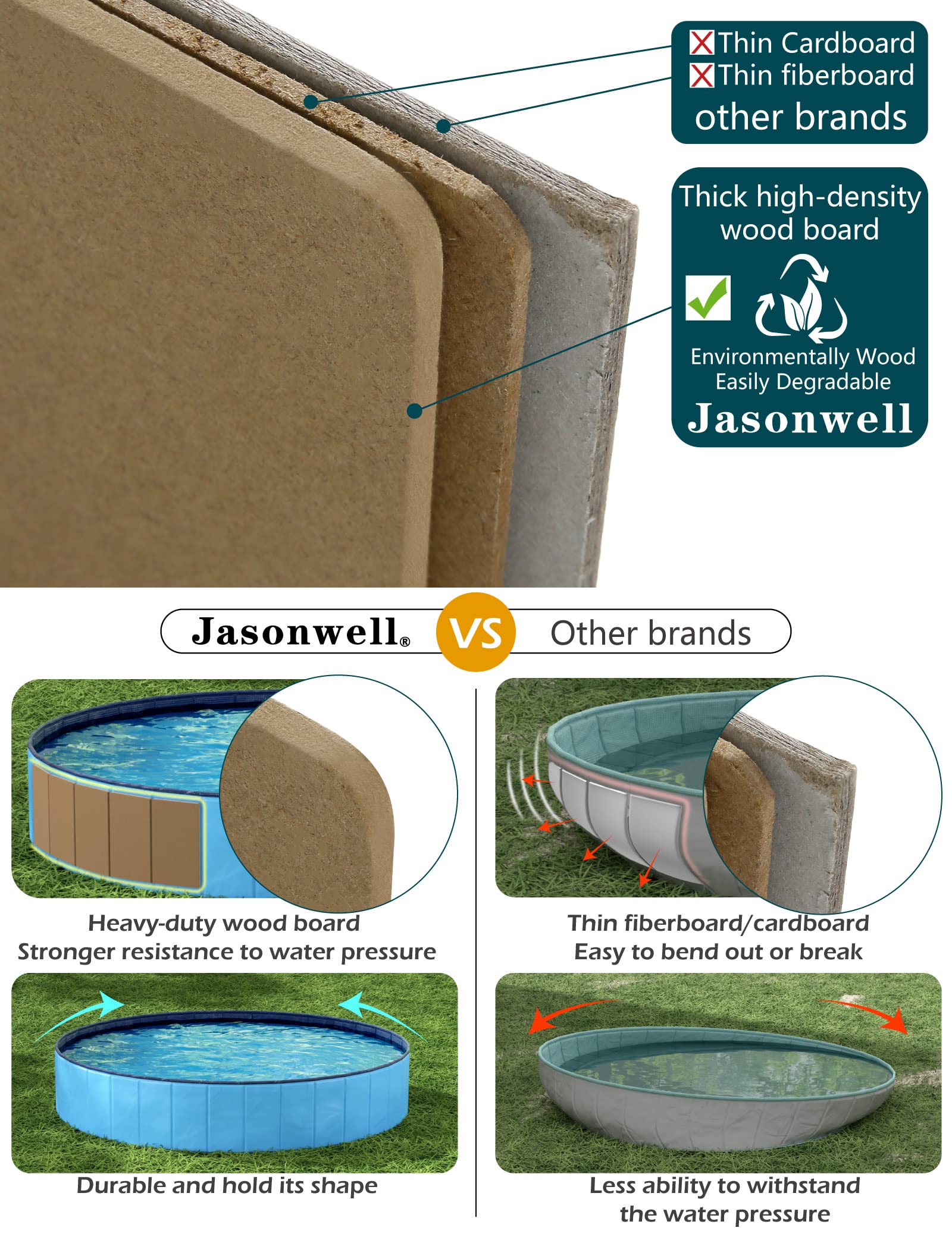 Jasonwell comparación de tamaño para elegir la medida adecuada según mascota